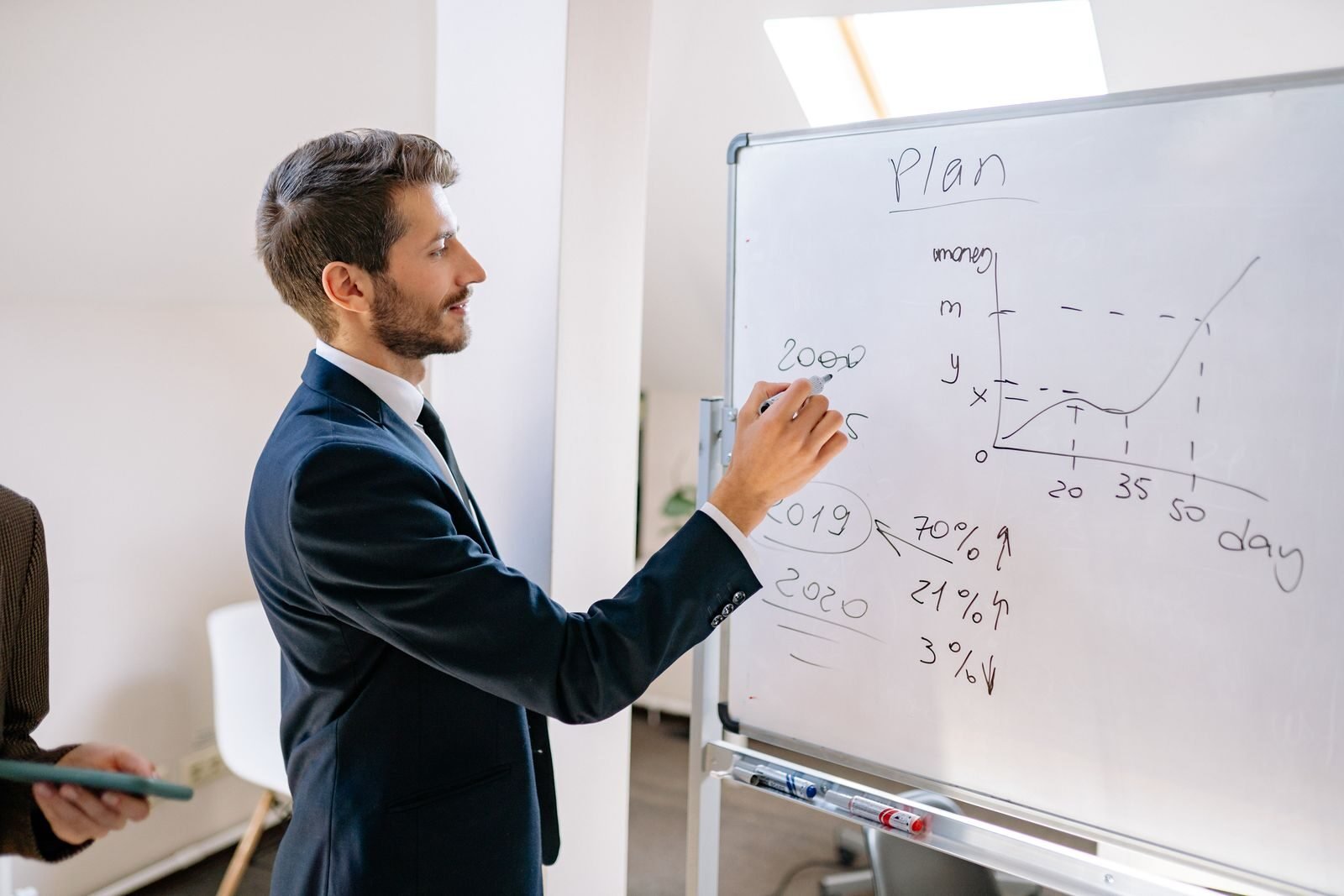 Business owner repurposing content across multiple formats and platforms
